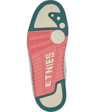 etnies loot
